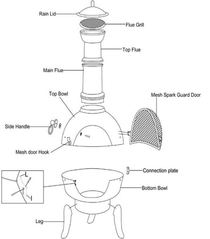 Gardeco Granada XL Cast Iron Chimenea